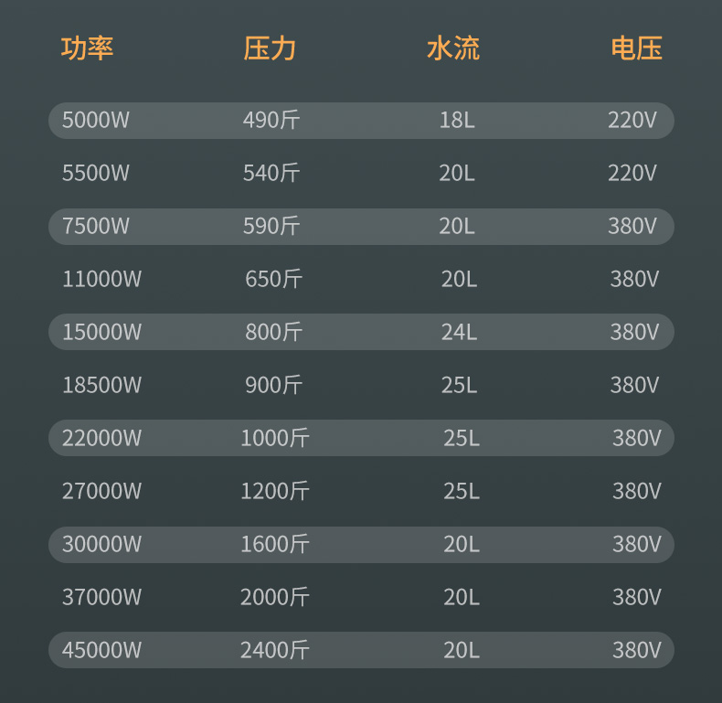 RS-CGY洗車機詳情頁_16.jpg